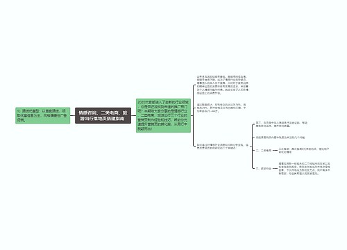 情感咨询、二类电商、旅游出行落地页搭建指南 