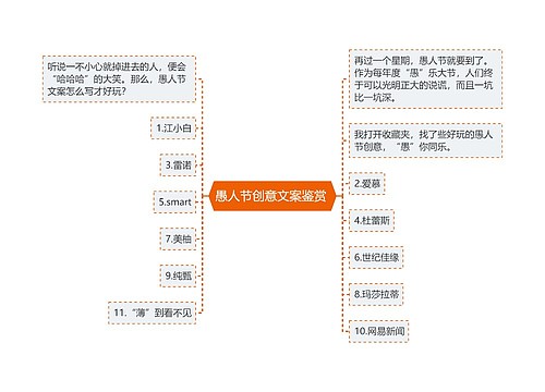 愚人节创意文案鉴赏 