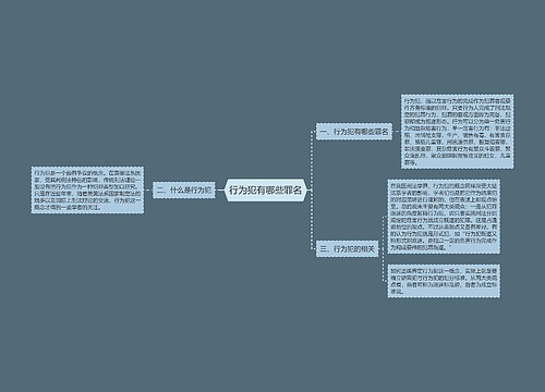 行为犯有哪些罪名