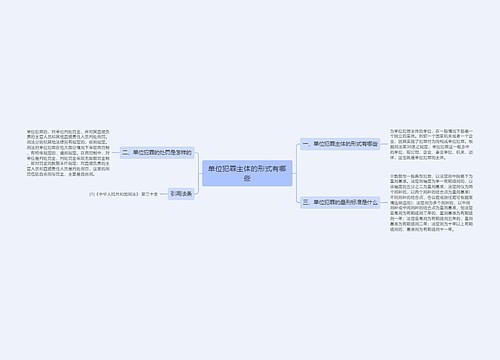 单位犯罪主体的形式有哪些