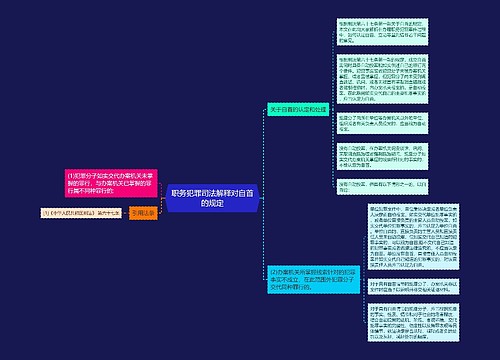 职务犯罪司法解释对自首的规定