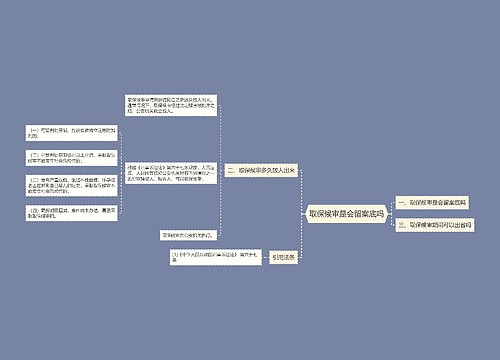 取保候审是会留案底吗