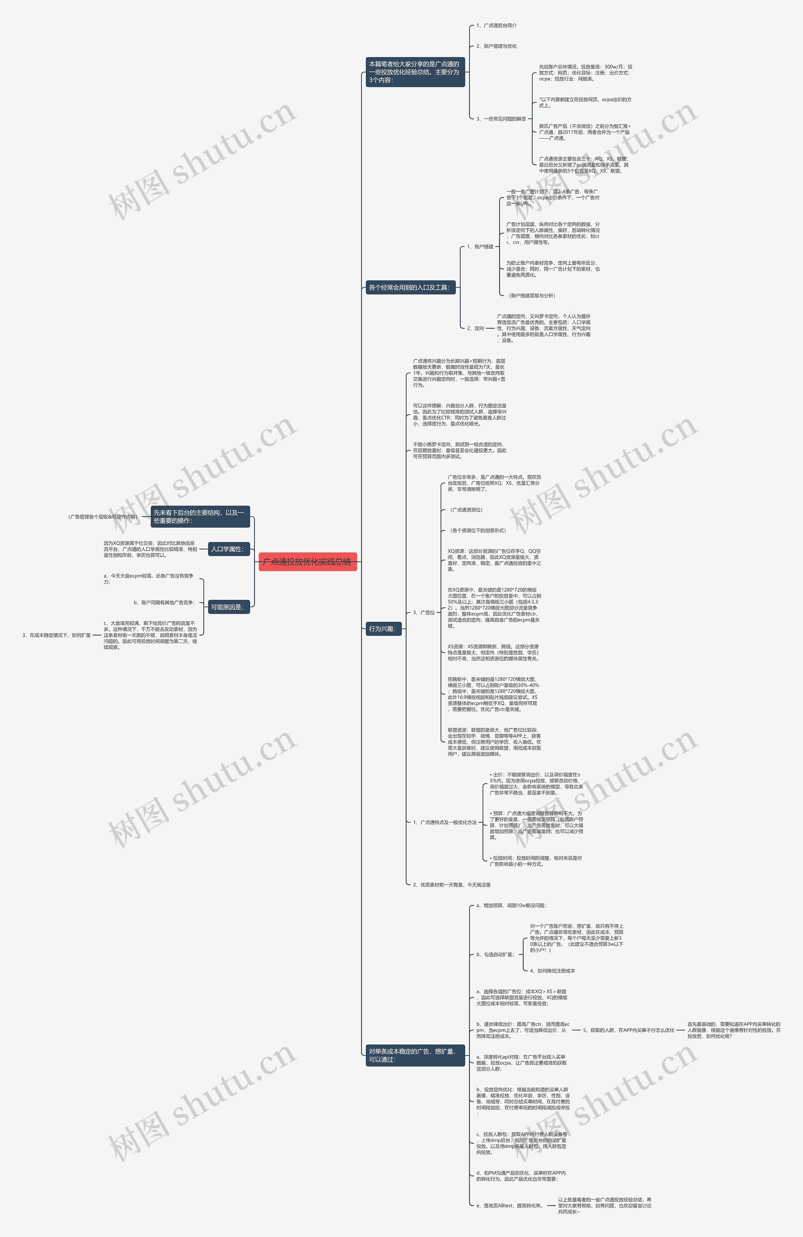 广点通投放优化实践总结 思维导图