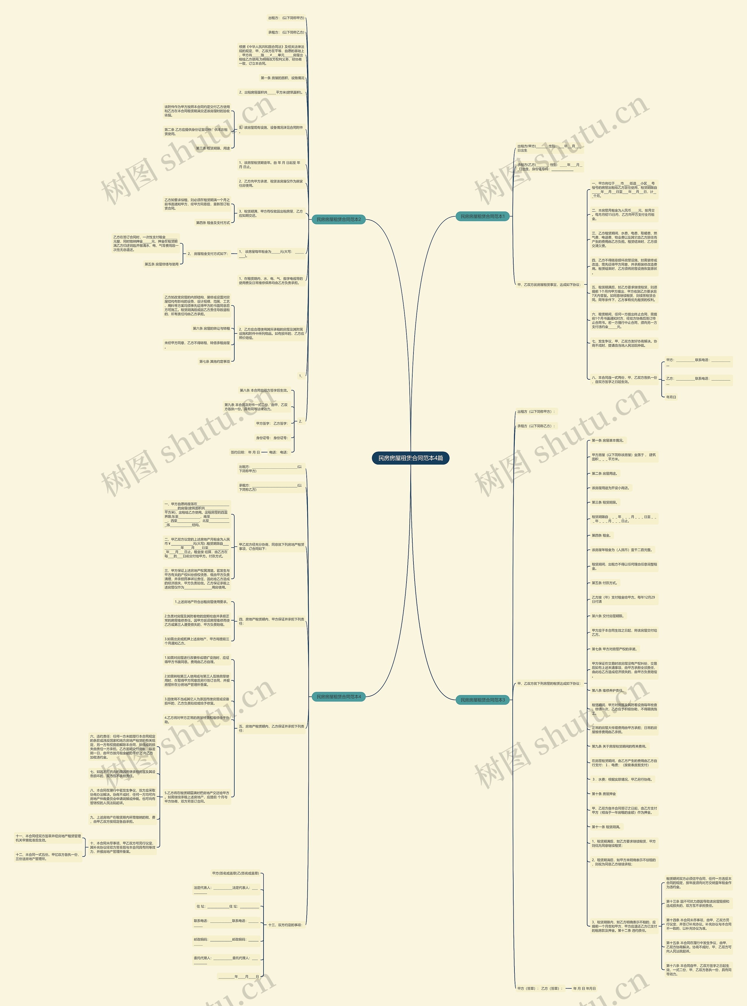 民房房屋租赁合同范本4篇 民房房屋租赁合同范本4篇