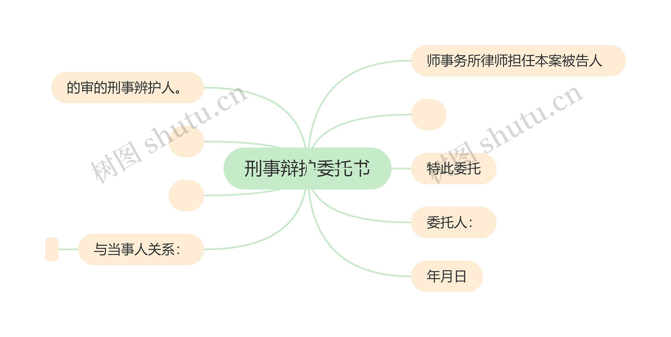 刑事辩护委托书