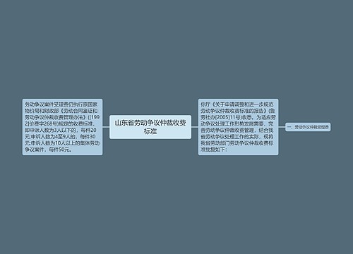 山东省劳动争议仲裁收费标准