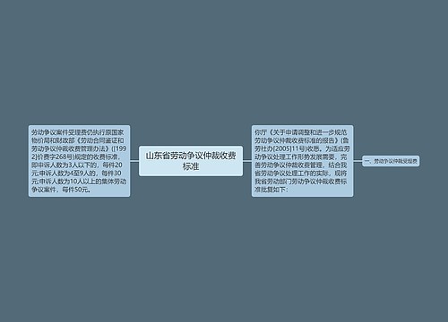 山东省劳动争议仲裁收费标准