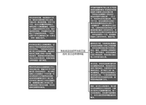 熟知劳动法却不与员工签合同 员工已申请仲裁