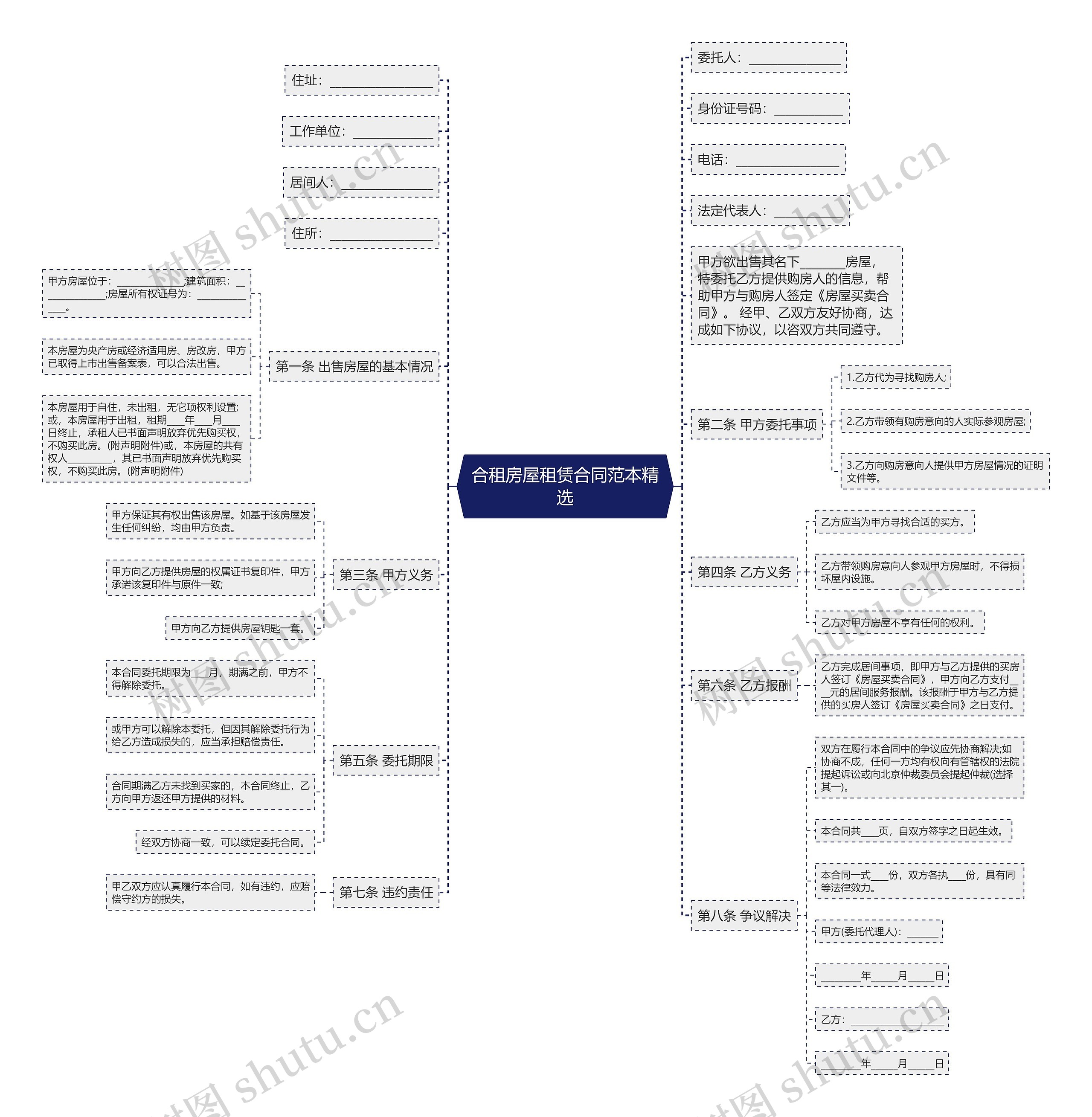 合租房屋租赁合同范本精选 合租房屋租赁合同范本精选