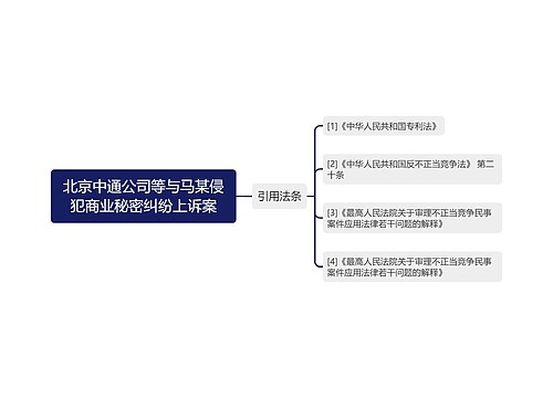 北京中通公司等与马某侵犯商业秘密纠纷上诉案