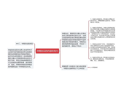 仲裁协议的内容和效力