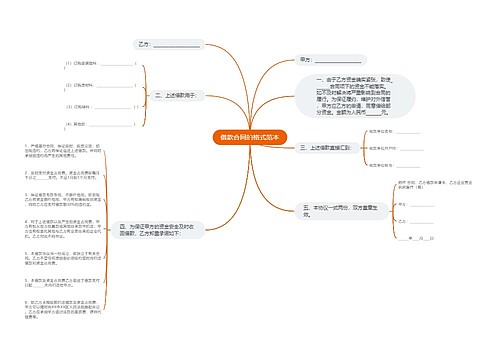 借款合同的格式范本