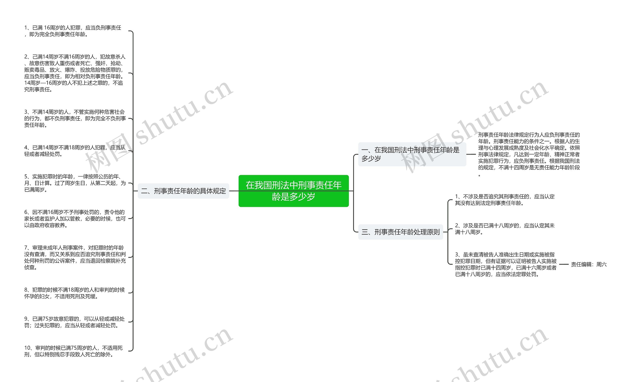 在我国刑法中刑事责任年龄是多少岁 在我国刑法中刑事责任年龄是多少岁