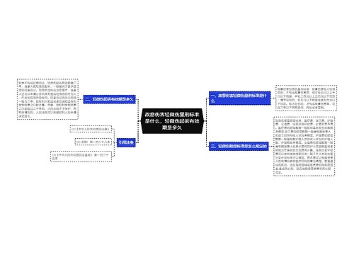 故意伤害轻微伤量刑标准是什么，轻微伤起诉有效期是多久