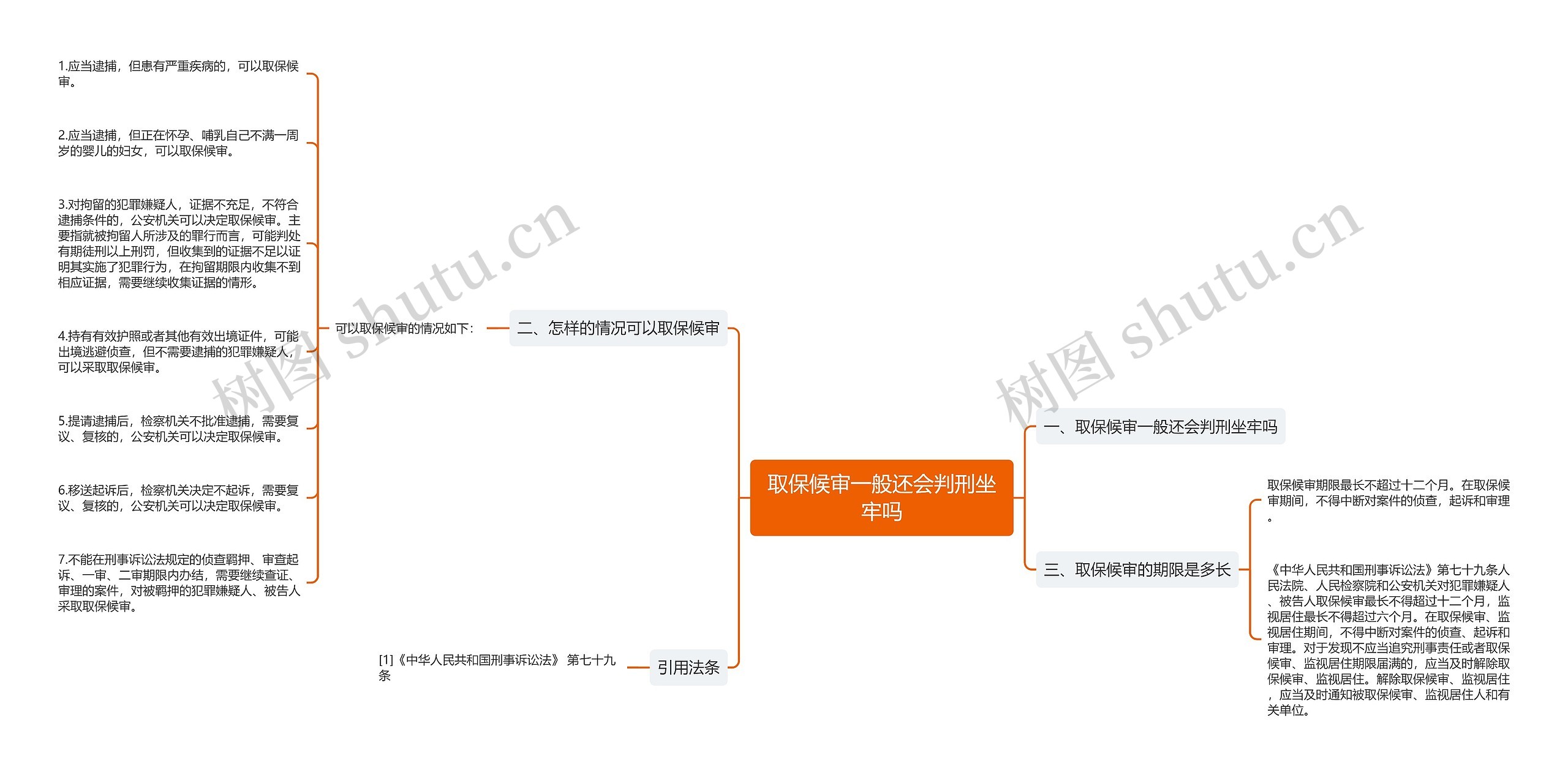 取保候审一般还会判刑坐牢吗