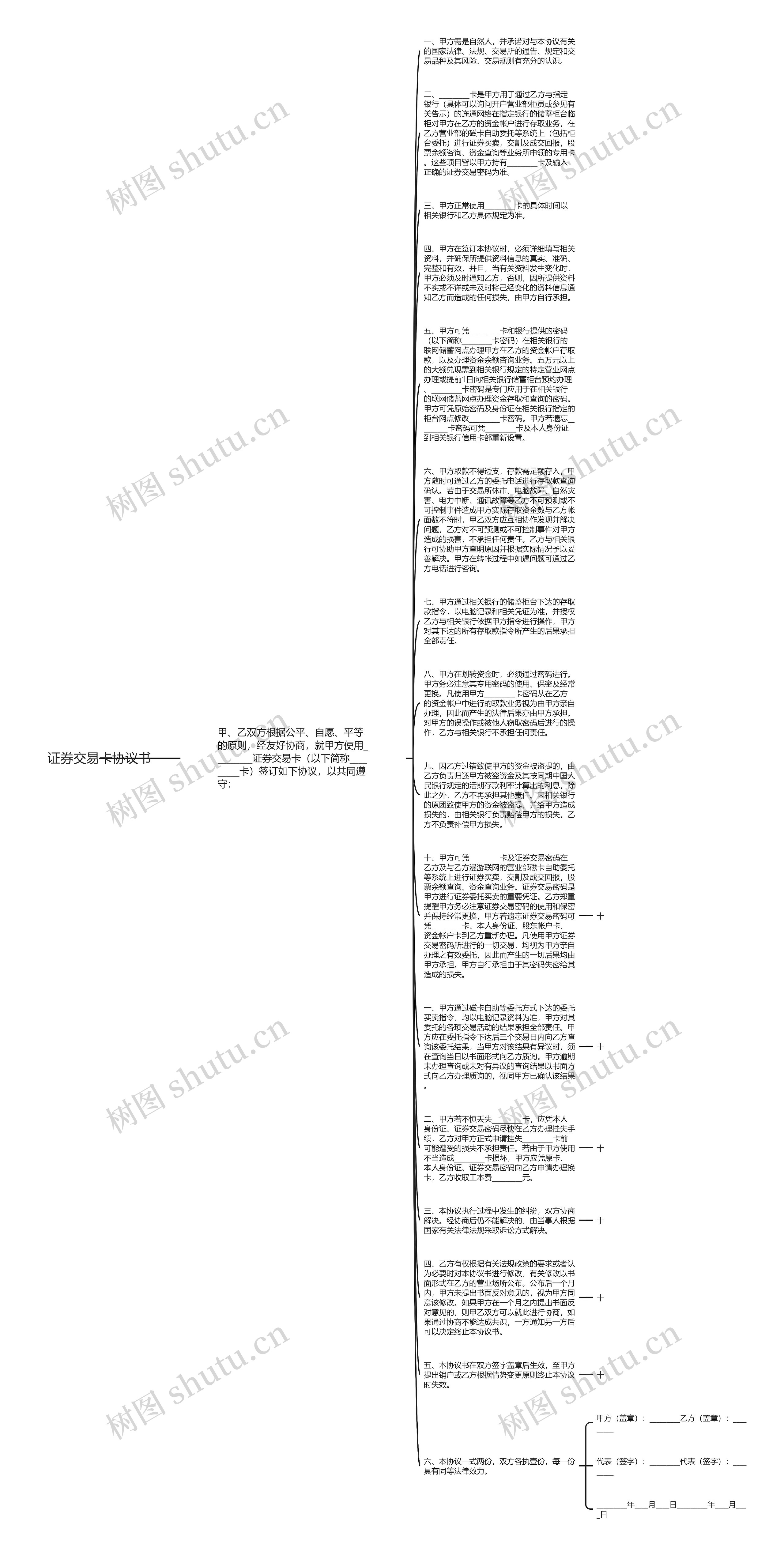 证券交易卡协议书思维导图
