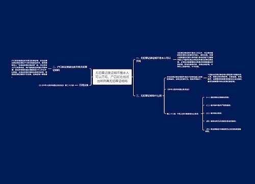 无犯罪记录证明不是本人可以开吗,户口所在地派出所开具无犯罪证明吗 无犯罪记录证明不是本人可以开吗,户口所在地派出所开具无犯罪证明吗