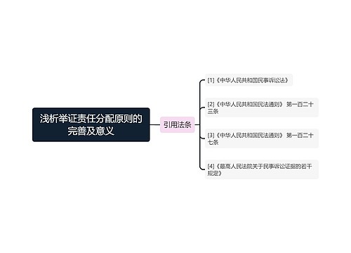 浅析举证责任分配原则的完善及意义