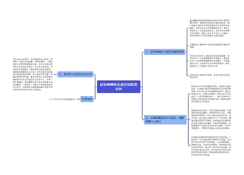 起诉离婚彩礼退还流程是怎样