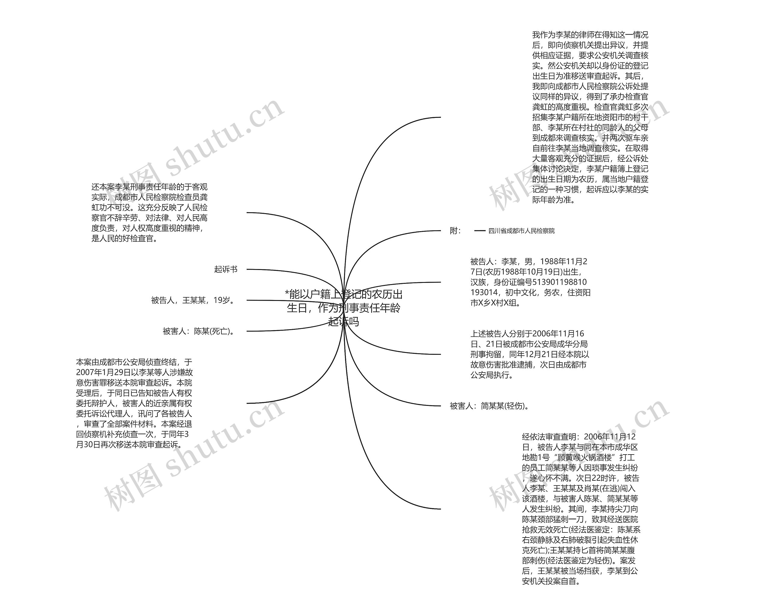 *能以户籍上登记的农历出生日，作为刑事责任年龄起诉吗