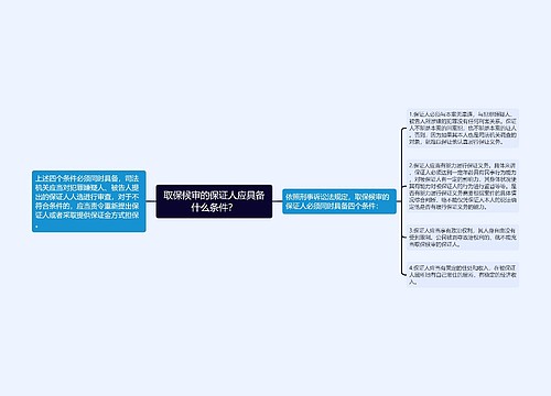 取保候审的保证人应具备什么条件？