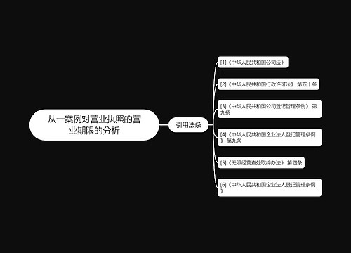 从一案例对营业执照的营业期限的分析