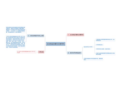 去法院起诉要先交费用吗