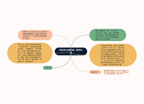 周某某涉嫌诈骗一案辩护词