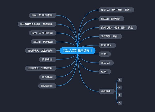 劳动人事仲裁申请书 1