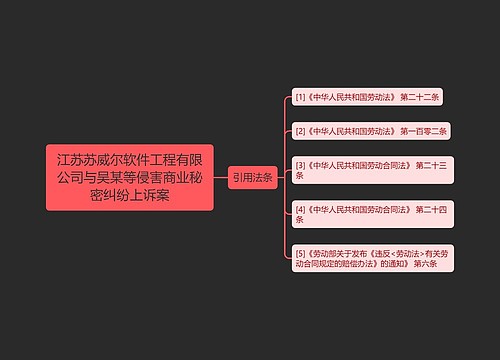 江苏苏威尔软件工程有限公司与吴某等侵害商业秘密纠纷上诉案