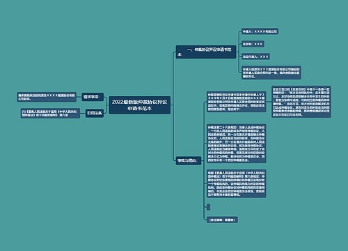 2022最新版仲裁协议异议申请书范本