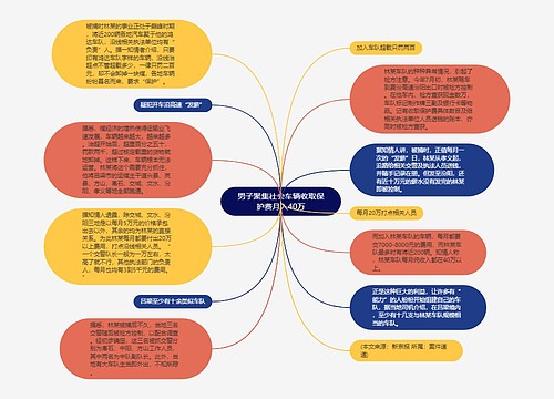 男子聚集社会车辆收取保护费月入40万