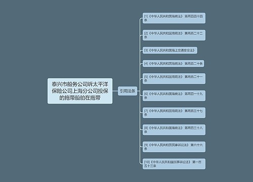 泰兴市船务公司诉太平洋保险公司上海分公司投保的拖带船舶在拖带