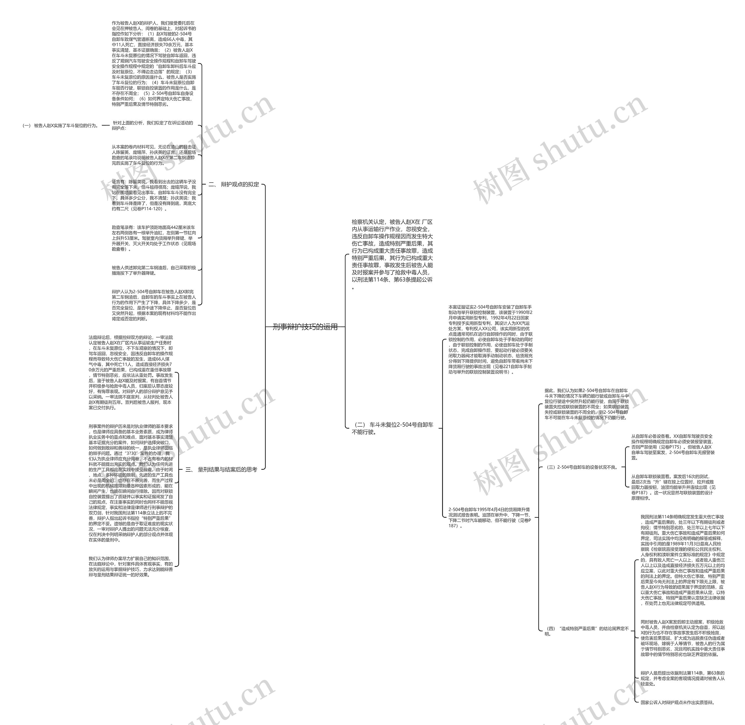 刑事辩护技巧的运用 刑事辩护技巧的运用