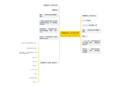 民事裁定书（先予执行用）