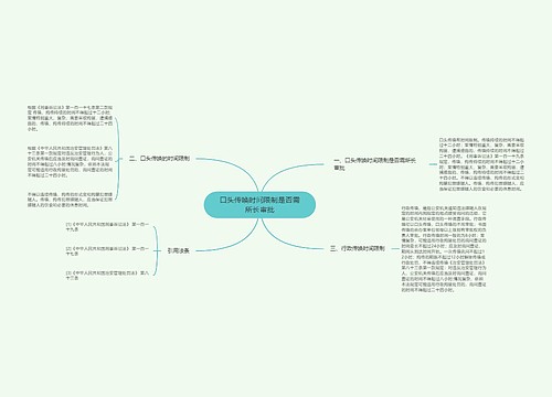 口头传唤时间限制是否需所长审批