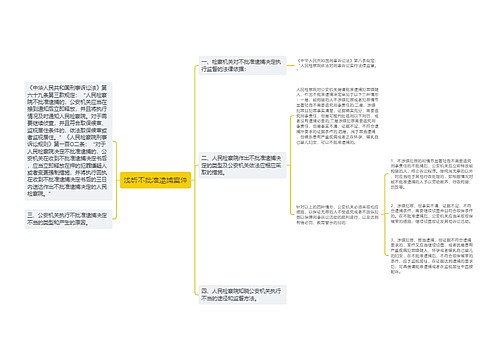 浅析不批准逮捕案件