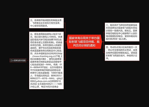 国家体育总局关于举办国际射联飞碟项目仲裁、裁判员培训班的通知