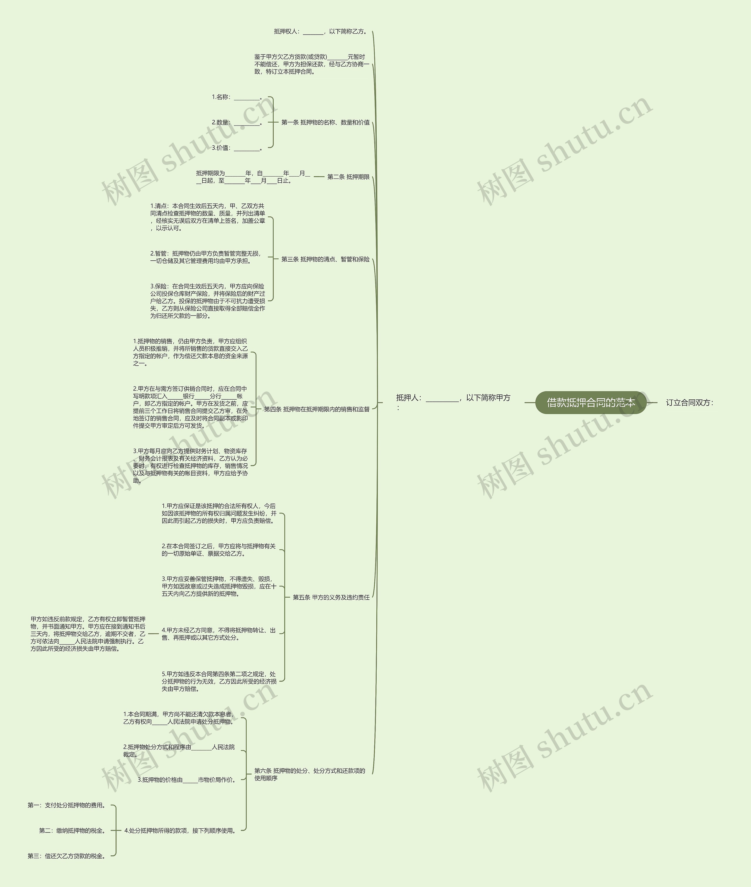 借款抵押合同的范本 借款抵押合同的范本