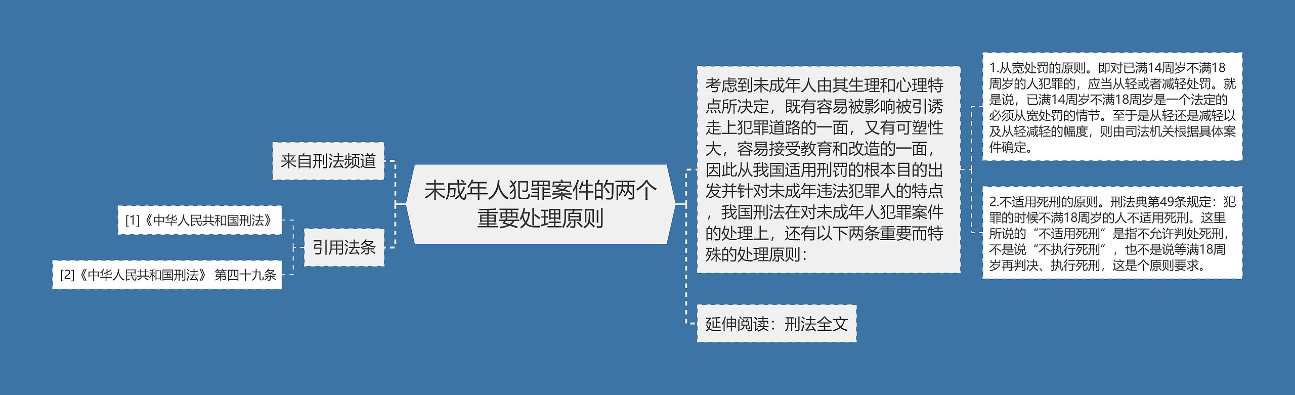 未成年人犯罪案件的两个重要处理原则