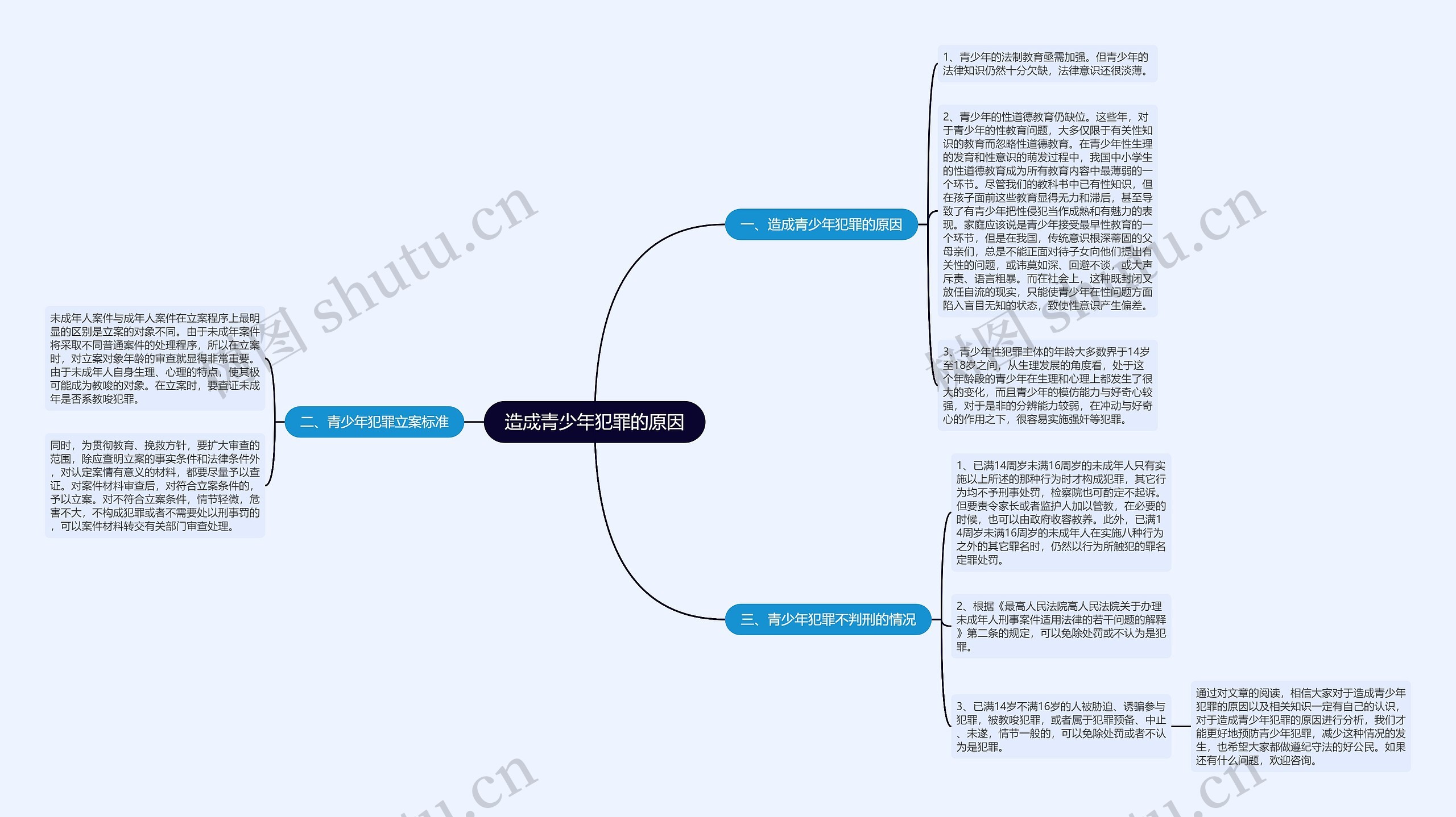 造成青少年犯罪的原因 造成青少年犯罪的原因
