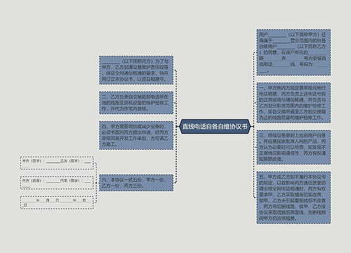 直线电话自备自维协议书