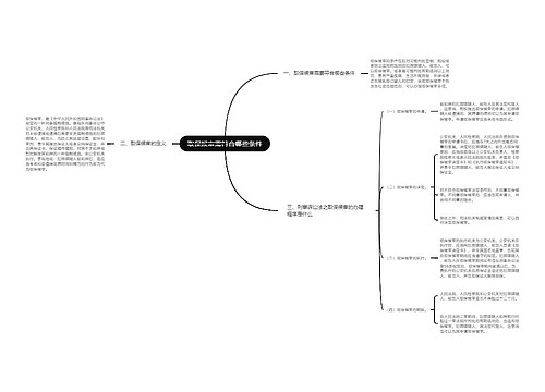 取保候审需符合哪些条件