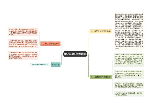 常见金融犯罪的种类