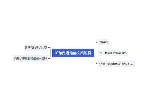 10句奥运最佳文案鉴赏 