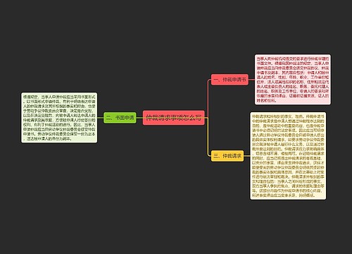 仲裁请求事项怎么写