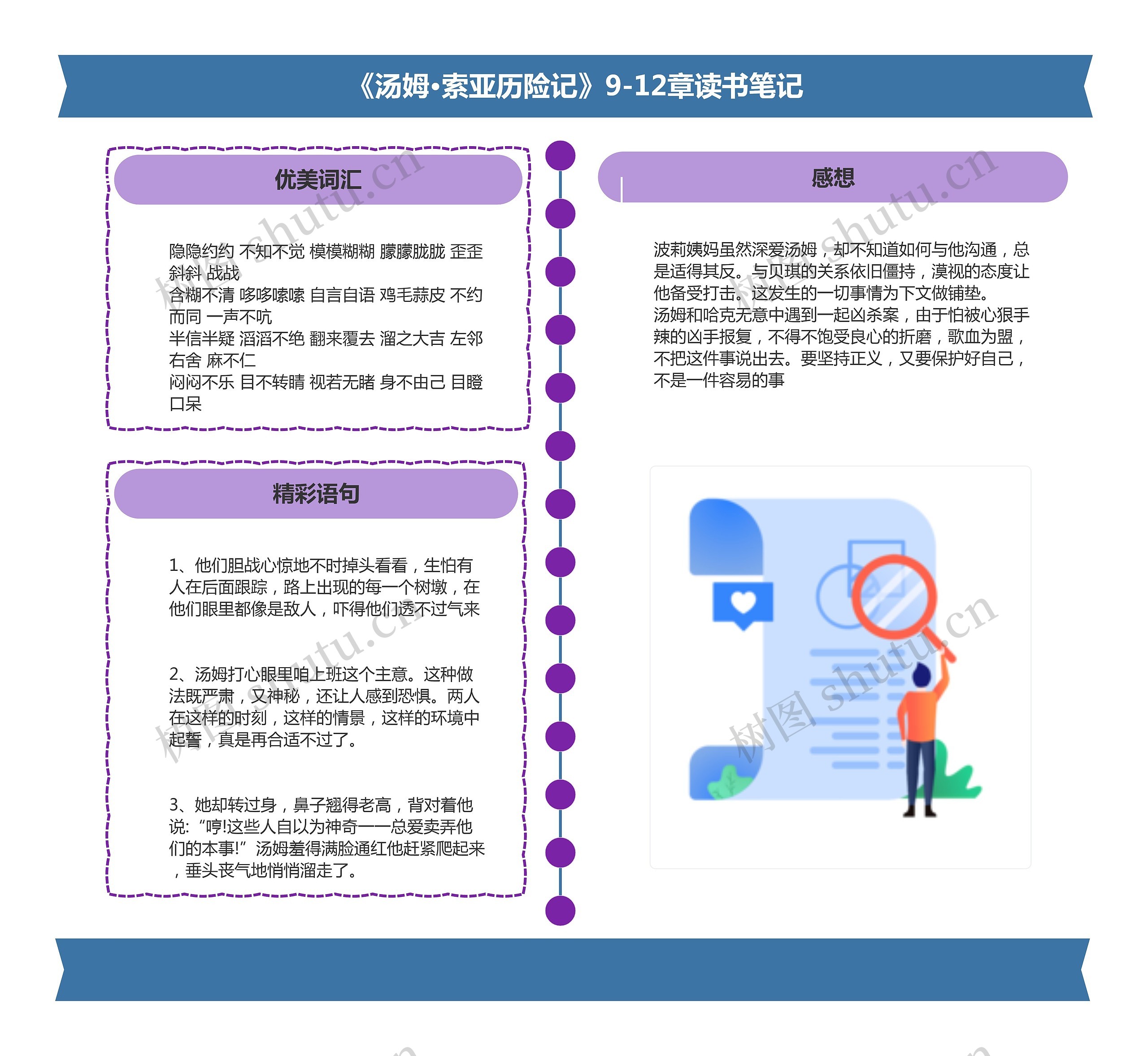 《汤姆·索亚历险记》9-12章读书笔记
