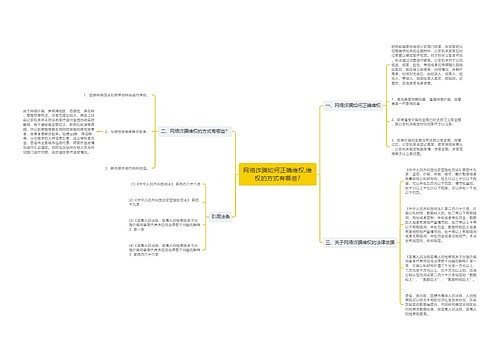 网络诈骗如何正确维权,维权的方式有哪些?