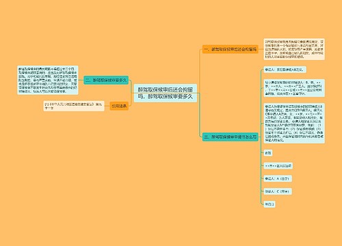 醉驾取保候审后还会拘留吗，醉驾取保候审要多久