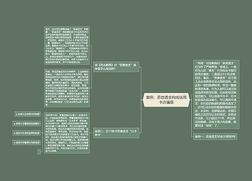 案例：恶意透支构成信用卡诈骗罪